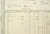 Vintage / Antique John V Farwell Company Receipt (c1923) - thirdshift